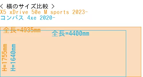 #X5 xDrive 50e M sports 2023- + コンパス 4xe 2020-